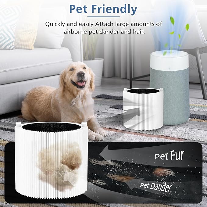 411i Max Replacement Filters for Blueair 411i Max and 411a Max Air Purifier, for Blue Pure 411i Max F4MAX Particle and Activated Carbon Filter, 2 Pack