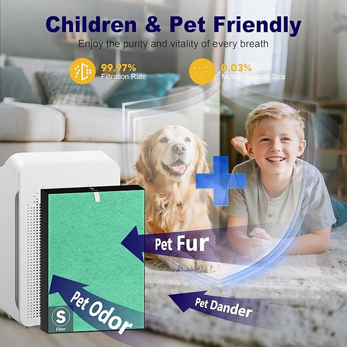 C545 Toxin Absorber Replacement Filter S Compatible with Winix C545 Air Purifier and Winix C545 Replacement Filter S 1712-0096-00 and 2522-0058-00, 4 Pack High Efficiency H13 Ture HEPA Filter