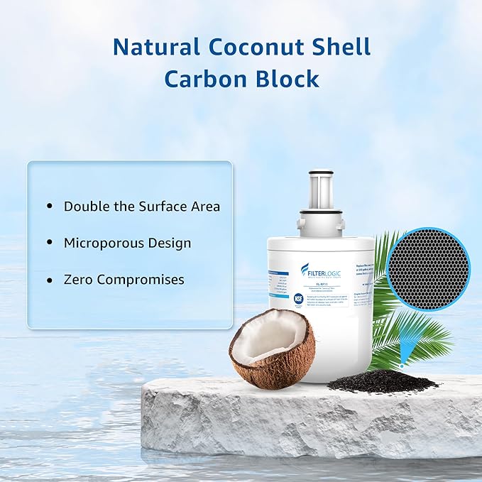 Filterlogic DA29-00003G Refrigerator Water Filter, Replacement for Samsung DA29-00003G, DA29-00003B, Aqua-Pure Plus, RFG237AARS, DA29-00003F, HAFCU1, RFG297AARS, RS22HDHPNSR, WSS-1 (Pack of 3)