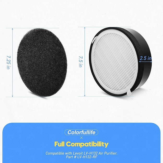 Colorfullife 3 Pack LV-H132 Replacement Filter Compatible with LEVOIT LV-H132 Air Purifier Filter Replacement, H13 True HEPA Filter, Activated Carbon Filter, Pre Filters, Part # LV-H132-RF
