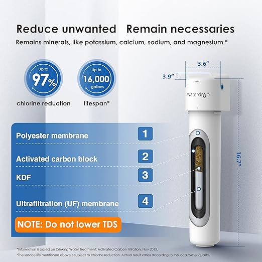 Waterdrop 15UBW-UF 0.01 μm Ultra Filtration Under Sink Water Filter System for Baçtёria Reduction, Reduces Lead, Chlorine, Bad Taste & Odor, 16K Gallons, with Dedicated Brushed Nickel Faucet, USA Tech