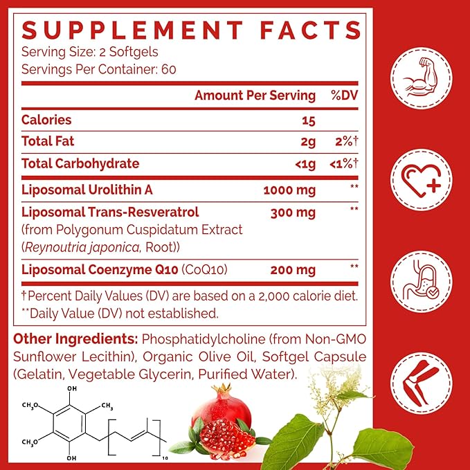 Urolithin A Supplement with CoQ10 & Resveratrol for Mitochondrial, Cellular Energy, Antioxidants & Anti-Aging – High Potency & Vegan & Gluten-Free – 120 Softgels