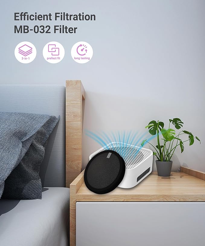 MB-032 Replacement Filter Compatible with TDBYWAE MB-032 Air Purifier, 3-in-1 filtration with Activated Carbon Filter, 4 Count