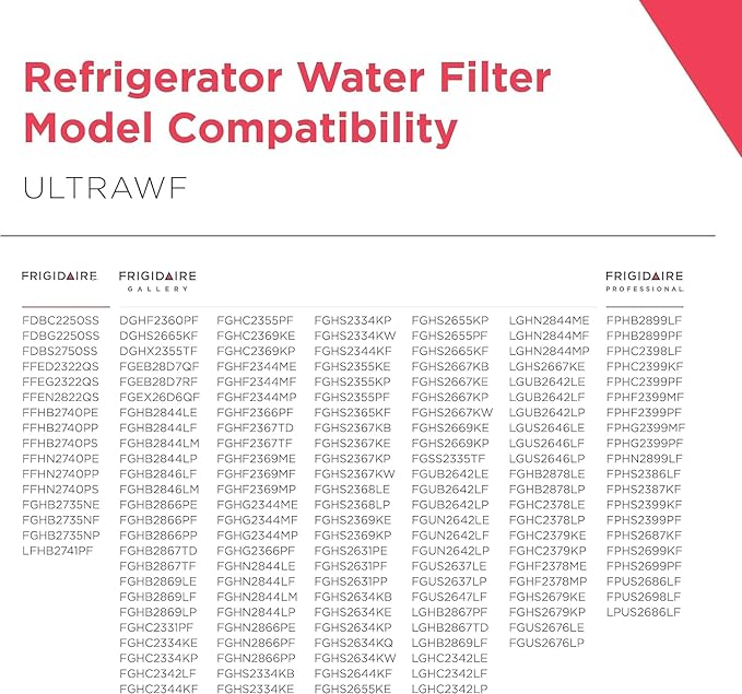 Frigidaire ULTRAWF PureSource Ultra® Refrigerator Water Filter Replacement | Set of 2