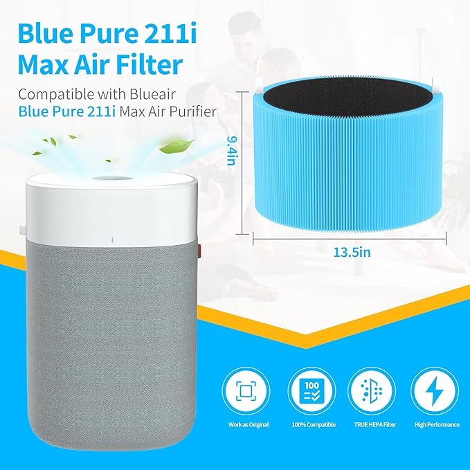 Blue Pure 211i Max AllergenBlock Replacement Filter Compatible with Blueair Blue Pure 211i Max Air Purifier, True H13 HEPA and Activated Carbon Filter, Compared Part #F2MAX, 2Pack
