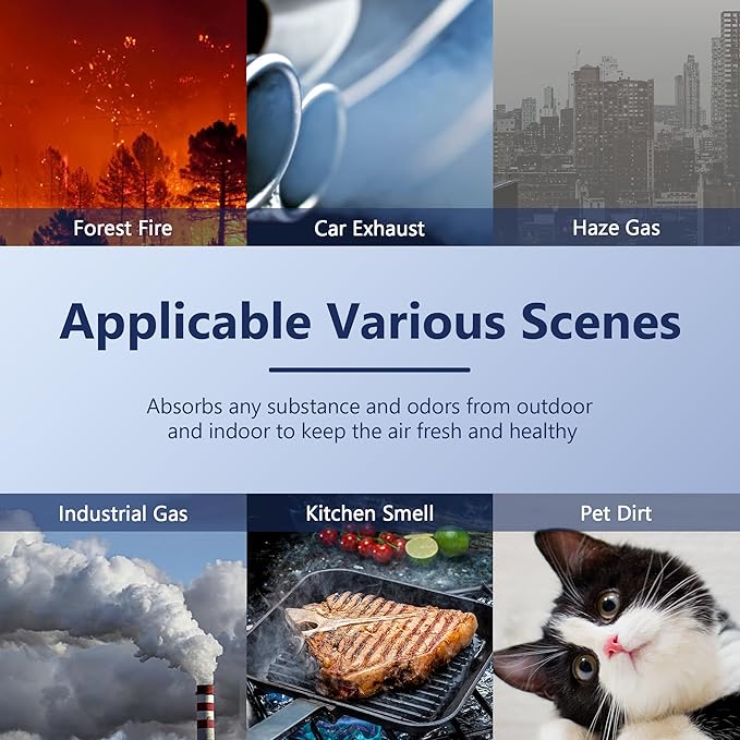 Core P350 Pet Care Replacement Filter for LEVOIT Core P350 Air Purifier, Funmit 3-in-1 New Fine Non-Woven Fabric Pre, H13 True HEPA, Activated Carbon Filter with ARC Formula, Core P350-RF, 3 Pack