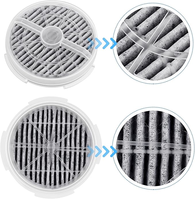 KEEPOW HEPA Filter Replacement Compatible with Frida Baby Air Purifier 3 in 1, RIGOGLIOSO Air Purifier GL2103 and SY900S, JINPUS GL-2103, LTLKY 900S, 4 Pack