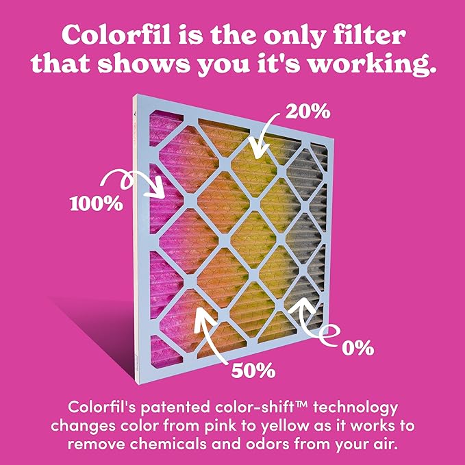 18x18x1 Air Filter by Colorfil | Color Changing Filters for Cat and Dog Odor | MERV 8 Furnace AC Filter for Pet Hair and Dust | 17.75"x17.75"x0.75" Exact Size | Pack of 2