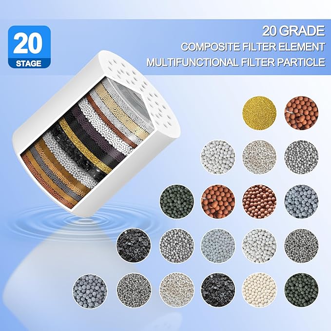 20 Stage Shower Filter Replacement Shower Cartridge Filter with Vitamin C, Shower Head Replacement Filter for Hard Water 4 Pack by Cenipar