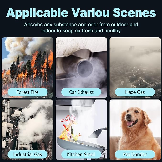 HPA300 HEPA Air Purifier Filter R Replacement for Honeywell Air Purifier HPA 100/200/300 and 5000 Series, 9 Pack True HEPA Filter Compatible with Honeywell R Filter (HRF-R3 & HRF-R2 & HRF-R1)