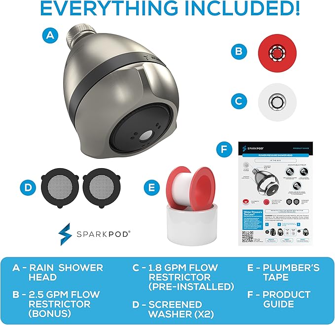 SparkPod 3-Inch Extreme High Pressure Shower Heads - Pressure Boosting with Rain, Massage & Pulsating Mode, Powerful Water-Saving Showerhead - 2.5 GPM Fixed Shower Head (Elegant Brushed Nickel)