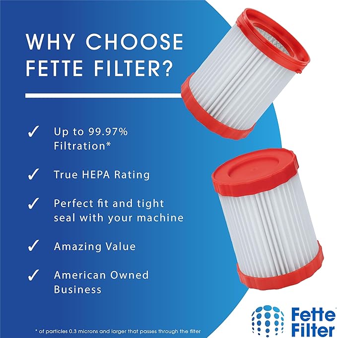 Fette Filter - VF320H HEPA Filter compatible with Bosch 18V 2.6-Gallon Wet/Dry Vacuum Cleaner GAS18V-3/GAS18V-10L includes 2 hepa replacement filters.