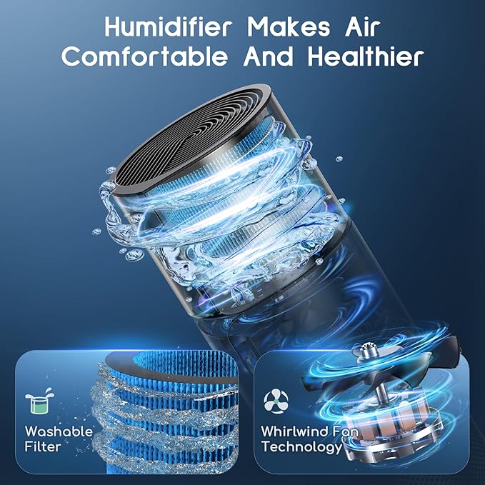 Afloia 2-in-1 Air Purifier and Humidifier Combo, Quiet 3-Stage Filtration for Pet Allergies & Smoke, Auto Shut-Off, 7-Color LED Light, Black