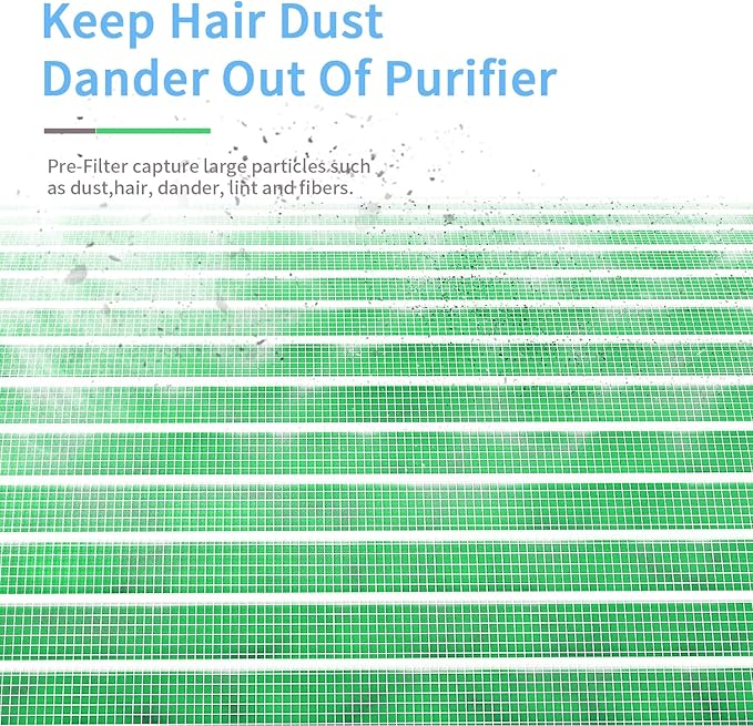 2Pack MK04 Air Filter Replacement for AROEVE MK04 MG04JH Air Purifier,MK04 Filter for MK04 Purifier for Home Pet Dander Hair.4in1 H13 HEPA Air Filter for MK04 Pet Filter Suitable-Pet Dander Version