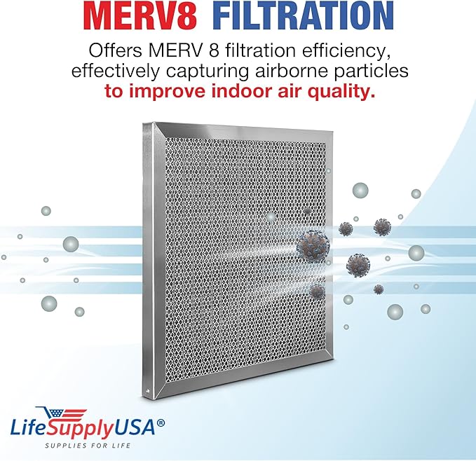 16x16x1 Electrostatic Air Filter, MERV 8, Washable, Reusable Furnace AC/HVAC Filter, Energy Saving, Easy to Clean, Long-Lasting by LifeSupplyUSA