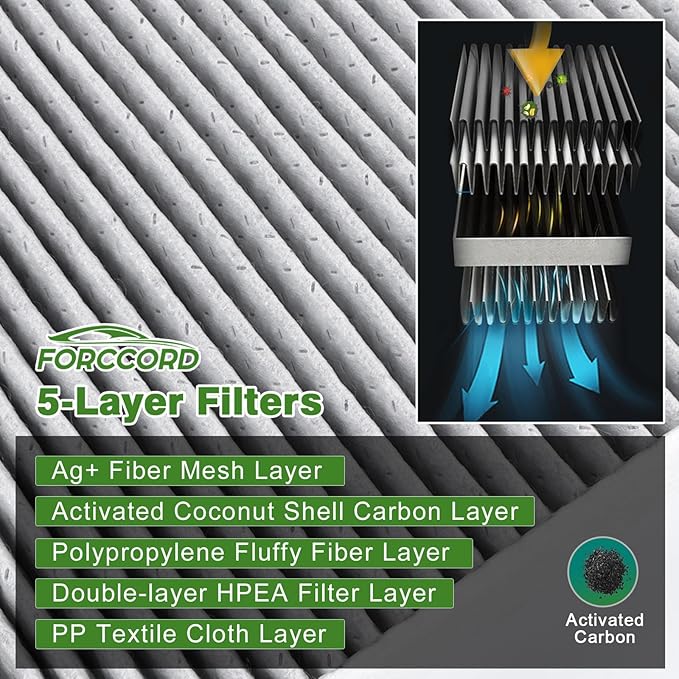 2-PACK HEPA Cabin Air Filter Fits for Mercedes-BENZ AMG C230 C300 E350 GLK350 C350 CLS550 CUK29005 Activated Carbon Cabin Filter Replacement CF10934 Car Accessories