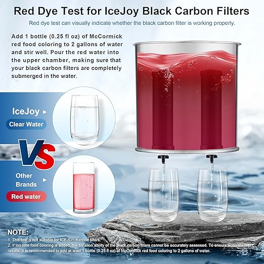 Alkaline Carbon Rods (2 Pack) for Gravity Water Filters – Raises pH up to 9.2, Replacement for Berkey® BB9-2® Black Filters, Berkey® Gravity System & More, NSF/ANSI 42 Certified