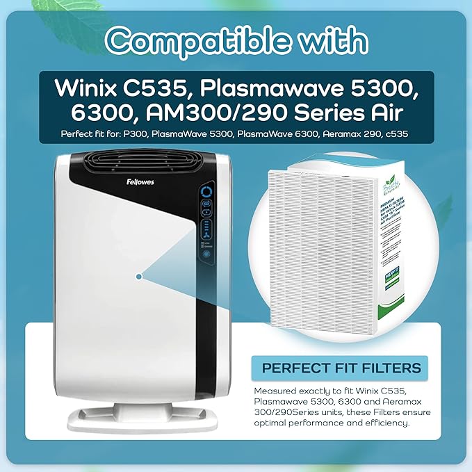 Breathe Naturally Replacement Filters Compatible with Winix C535, Plasmawave 5300, 6300 and Aeramax 300/290 Air Purifiers - True HEPA Filters for Home Purifiers - 12.6" x 16.3" x 1.25" (1 HEPA Filter)