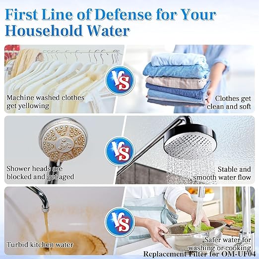 Replacement Cartridge Carbon Filter for Whole House Water Filter OM-UF04, 1 Pack