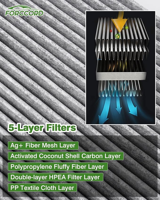 2-Pack HEPA Cabin Air Filter Fits for Cadillac XLR 2004-2009; Chevrolet Corvette 2005-2019 Activated Carbon Cabin Filter Replacement CF11181 Car Accessories