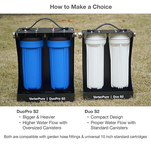 Duo S2 External 2-Stage RV Fresh Water Filter System, High Flow, NSF Housings, 3/4" GHT Stainless Steel Fittings, Reduce Sediment, Chlorine, Odor, Heavy Duty Free-Standing Chassis, White