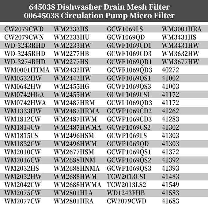 GELASKA Dishwasher Micro Filter Replaces 00645038, 00651097, 645038, 651097, AP4339631, 1560725, AH3479708, EA3479708, PS3479708, Grey, 1 Pack
