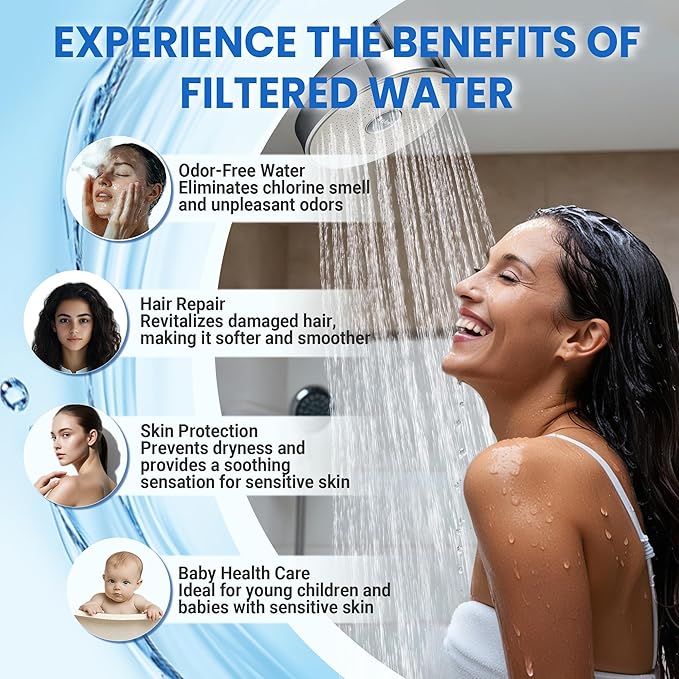 IceJoy Filtered Shower Head - Scientifically Evaluated, High-Efficiency Shower Head with Filters for Enhanced Hair & Skin Health, Minimize Hair Loss, Preserve Color-Treated Hair(Matt Black)