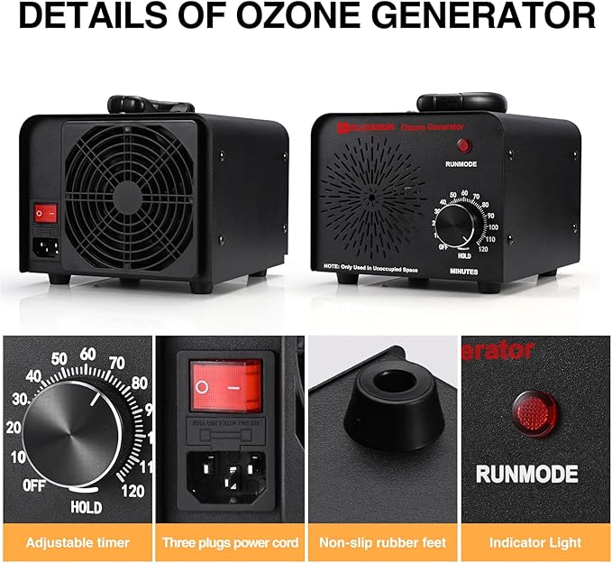 Ozone Generator – 50,000mg/h High-Capacity Air Purifier for Odor Control, Home, Kitchen, Car, Office, Basement, Pets, and Smoke – Covers Areas Up to 6,000 Sq Ft