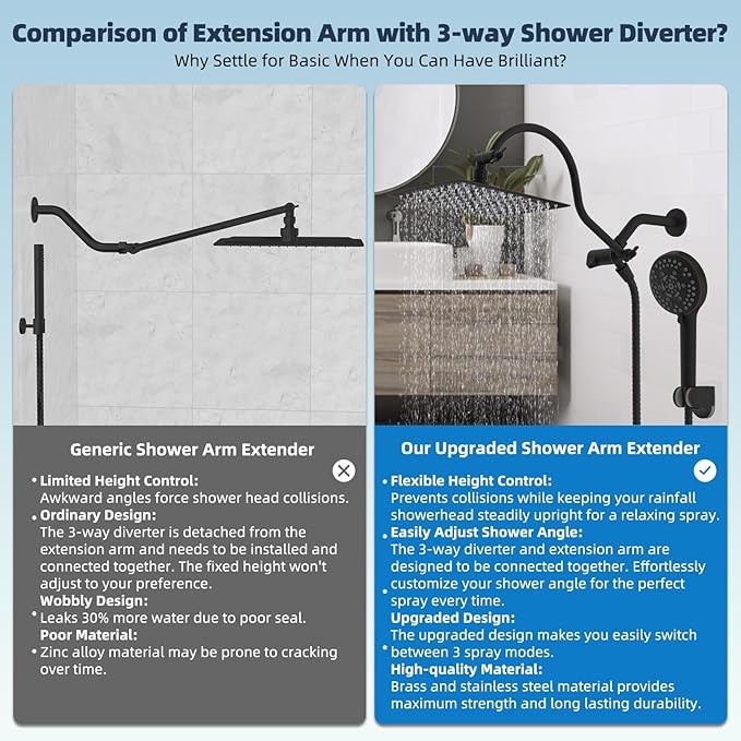 Hibbent All Metal Shower Head, 10'' High Pressure Rainfall Shower Head/Handheld Showerhead Combo with 12'' Adjustable Curved Shower Extension Arm, 10-Spray, 71'' Hose, Shower Holder, Oil Rubbed Bronze
