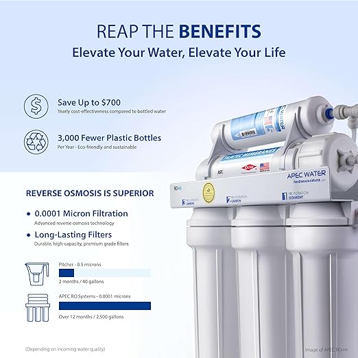 APEC Water Systems ROES-50 Reverse Osmosis Water Filter Essence Series Top Tier 5-Stage WQA Certified Ultra Safe Reverse Osmosis System