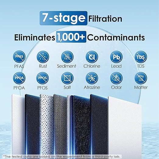 Waterdrop G2P600 Reverse Osmosis System, 600 GPD Tankless RO Water Filter System, Under Sink RO System, 7 Stage Filtration, 2:1 Pure to Drain, Reduce TDS, FCC Listed, USA Tech