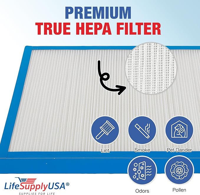 True HEPA Filter Replacement Compatible with HoMedics AP-20 AF-20 AF-20FL AP-25 AF-25 AF-25FL Air Purifier (1-Pack)