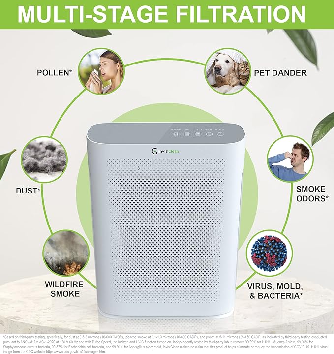 Air Purifier for Home Allergies & Pets | 4-in-1 H13 True HEPA Filter/Ionizer/Carbon + UV Light | Portable Air Purifiers for Large Room & Bedroom Odor Elimination - InvisiClean Aura II