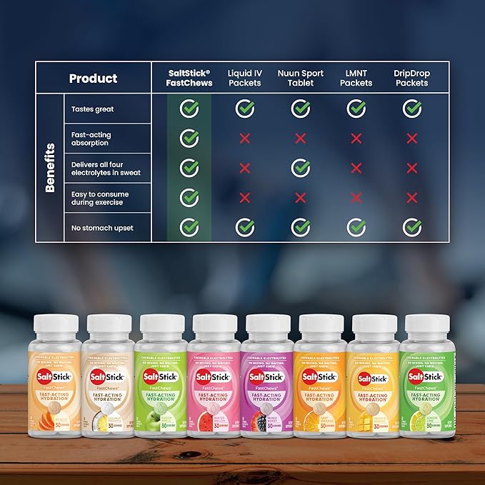 SaltStick Electrolyte FastChews - 60 Orange Chewable Electrolyte Tablets - Salt Tablets for Runners, Sports Nutrition, Electrolyte Chews - 60 Count Bottle
