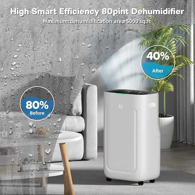 2025Upgraded 5000 Sq.Ft 80 Pint Dehumidifier for Basements with Large 6.5L Water Tank,24H Timer,Child Lock,Defrost,Silent,mold,4 Modes Operation Auto Shut-off