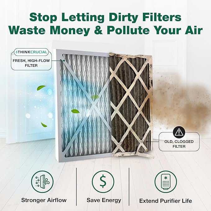 Crucial Air Purifier Filter – Compatible with Hunter® Brand Filter Part # 30931 – Models 30201, 30212, 301213, 30240, 30241, 30251, 30378, 30379, 30380, 30381, 30382, 30383 – Bulk Packs (2 Pack)