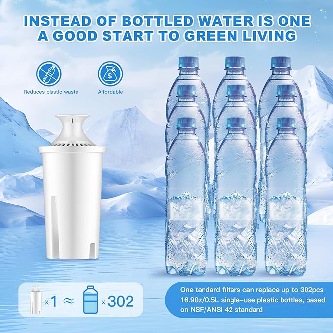 Water Fiter Replacement Fit for Brita Water Filter & Pitchers, Water Pitcher Filter Compatible with Brita Classic, Mavea, Ob03, 107007 35557, Reduce Chlorine and Heavy Metals (6)