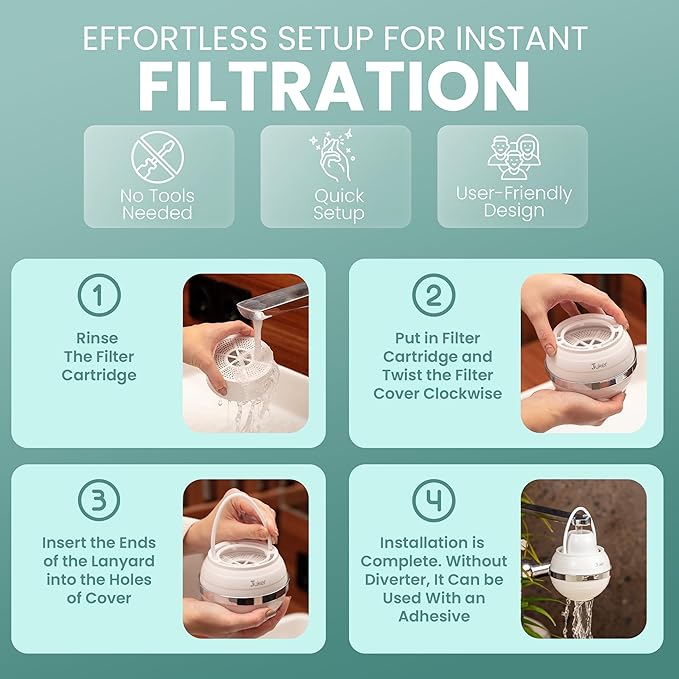 JUKER Bath Water Filter for Tub - 8 Stages-Bathtub Water Filter Removes Hundreds of Contaminants- Hard Water Softener- Improves Your Bath water for Healthier Skin, Hair and Nails Condition - White