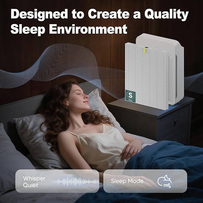 C545 Replacement Filter S Compatible with Winix C545 Air Purifier and Winix C545 Replacement Filter S 1712-0096-00 and 2522-0058-00, 4 Pack High Efficiency H13 Ture HEPA Filter