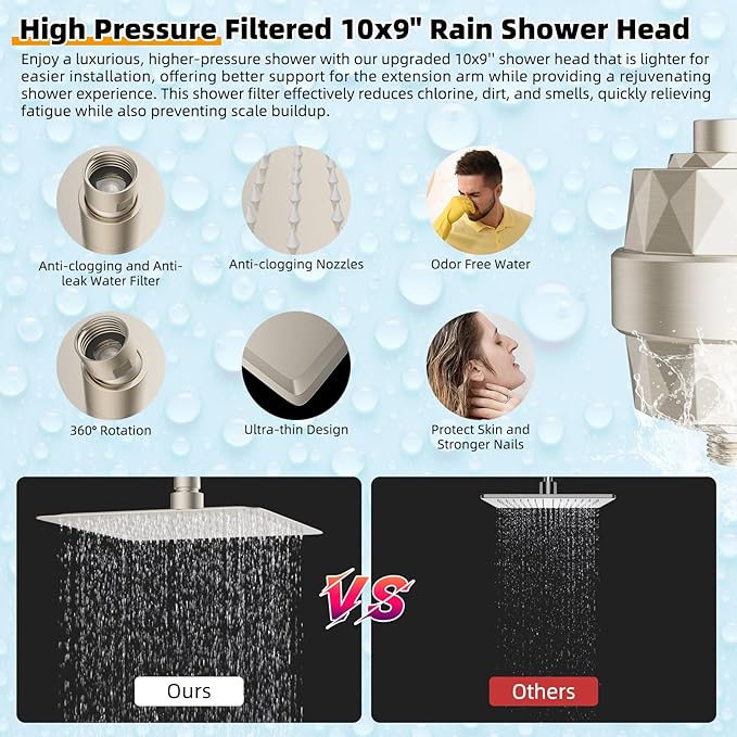 Hibbent Metal 10'' Filtered Rainfall Shower Head with Handheld Combo, High Pressure Shower Wand, 16'' Adjustable Arc Extension Arm, 20 Stage Shower Filter, 71'' Hose, Shower Holder, Brushed Nickel