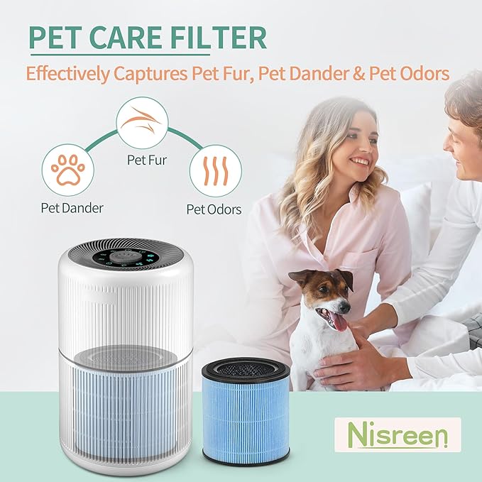 4-Pack AP0601 True HEPA Replacement Filter, Compatible with AP0601/AP0601-RF Air Pu-rifier, with H13 True HEPA Filter and High-Efficiency Activated Carbon 4-IN-1 Filtration, 4 Packs