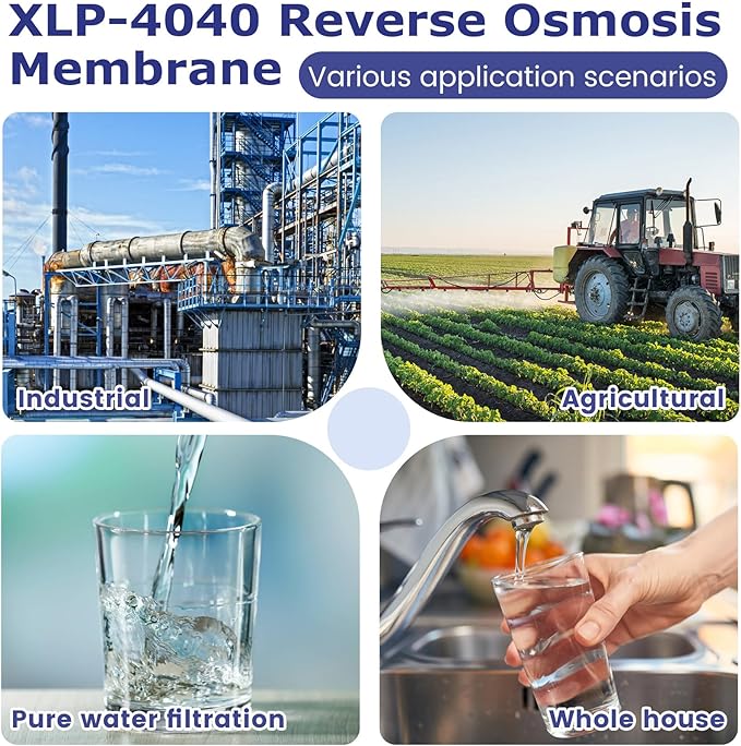 XLP-4040, XLP 4040 Membrane for Extreme Low Pressure Commercial Membrane, 4040 XLP Membrane Good for Industrial, Agricultural, Whole House, Salt Rejection 99%, 2300GPD