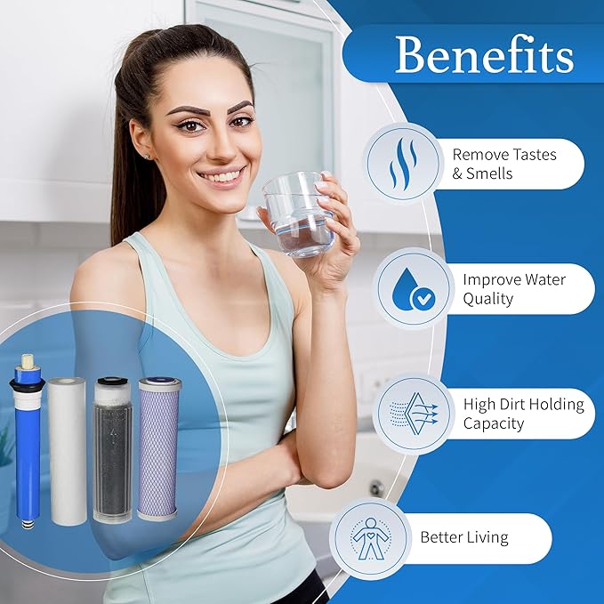 Reverse Osmosis Deionization (RODI) 10" Replacement Filter Kit (Sediment Cartridge, Carbon Cartridge, Color Indicating DI Cartridge Filled with MBD-30 Nuclear Grade Resin and 150 GPD Membrane) by CFS