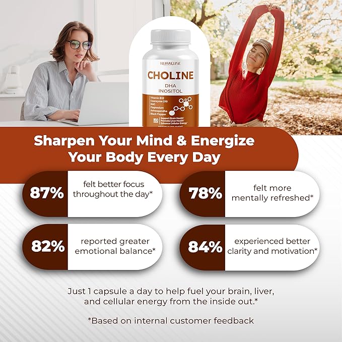 Choline with DHA, Inositol, Vitamin B12, Coenzyme Q10, NAC, Magnesium, Ashwagandha – Supports Brain Health, Promotes Liver Health – Made in The USA