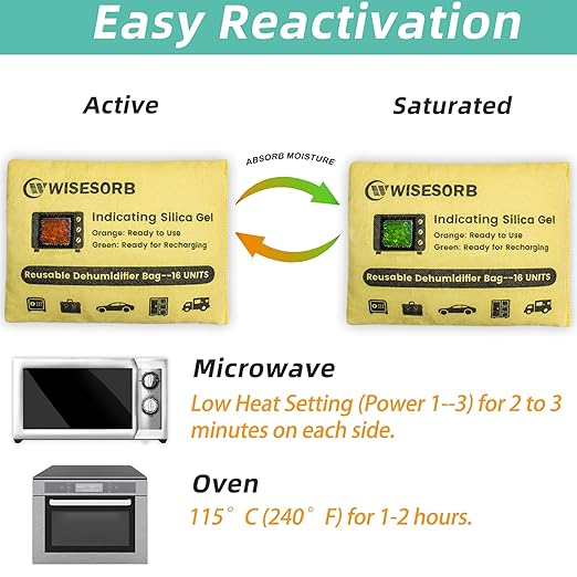 240 Gram Rechargeable Silica Gel Desiccant Packets, Desiccant Packs for Storage, Color Indicating Moisture Absorbers for Suitcase, Safe, 3D Filaments, Electronics, Cars, Camera [2 PACK]