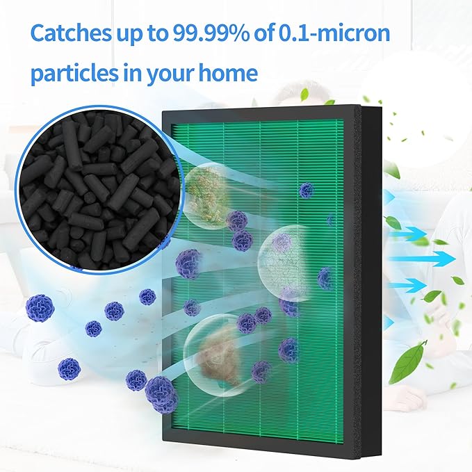 Replacement Filter 400/400S Fits for Coway AIRMEGA Max2 400 400S 400(G) 400S(G) Air Purifier, 2-in-1 Max2 Green True HEPA and Active Carbon Filter 2 Sets, AP-2015-FP 4 Pack