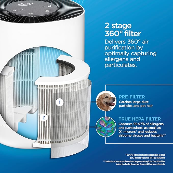 Clorox Air Purifiers for Bedroom Home, True HEPA Filter, Small Rooms Up to 200 Sq Ft, Removes 99.9% of Mold, Viruses, Wildfire Smoke, Allergens, Pet Allergies, Dust, AUTO Mode, Whisper Quiet
