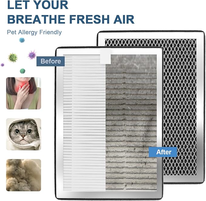 Replacement Filters 2 Pack,3-in-1 Filters Compatible with 25 Air Purifier Series Filter S1/W1/B1, H13 True HEPA and Activated Carbon Filters