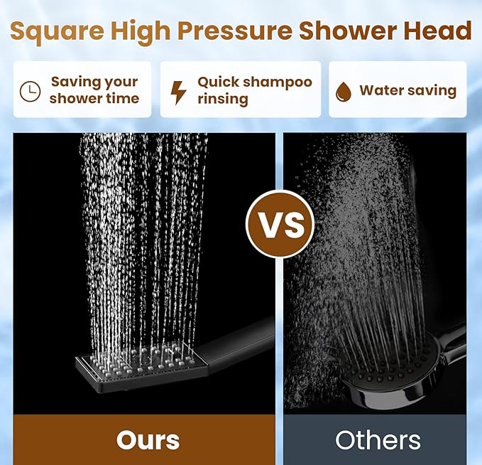 BRIGHT SHOWERS Rain Shower Head with Handheld Spray, High Pressure Square Showerhead Combo with Rainfall & Handheld, Detachable Dual Shower with Anti-Clog Nozzles, 60" Hose, Matte Black