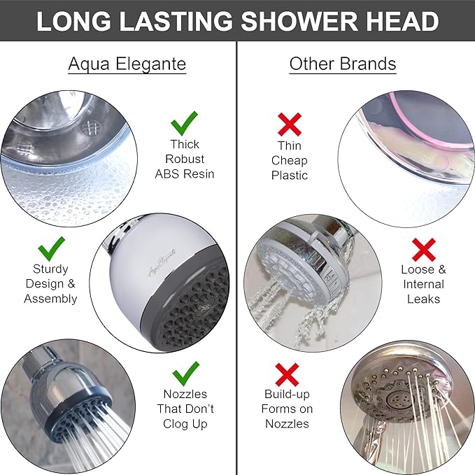 Aqua Elegante 3 Inch High Pressure Shower Head - Best Pressure Boosting, Wall Mount, Bathroom Showerhead For Low Flow Showers, 1.8 GPM - Chrome & California Certified